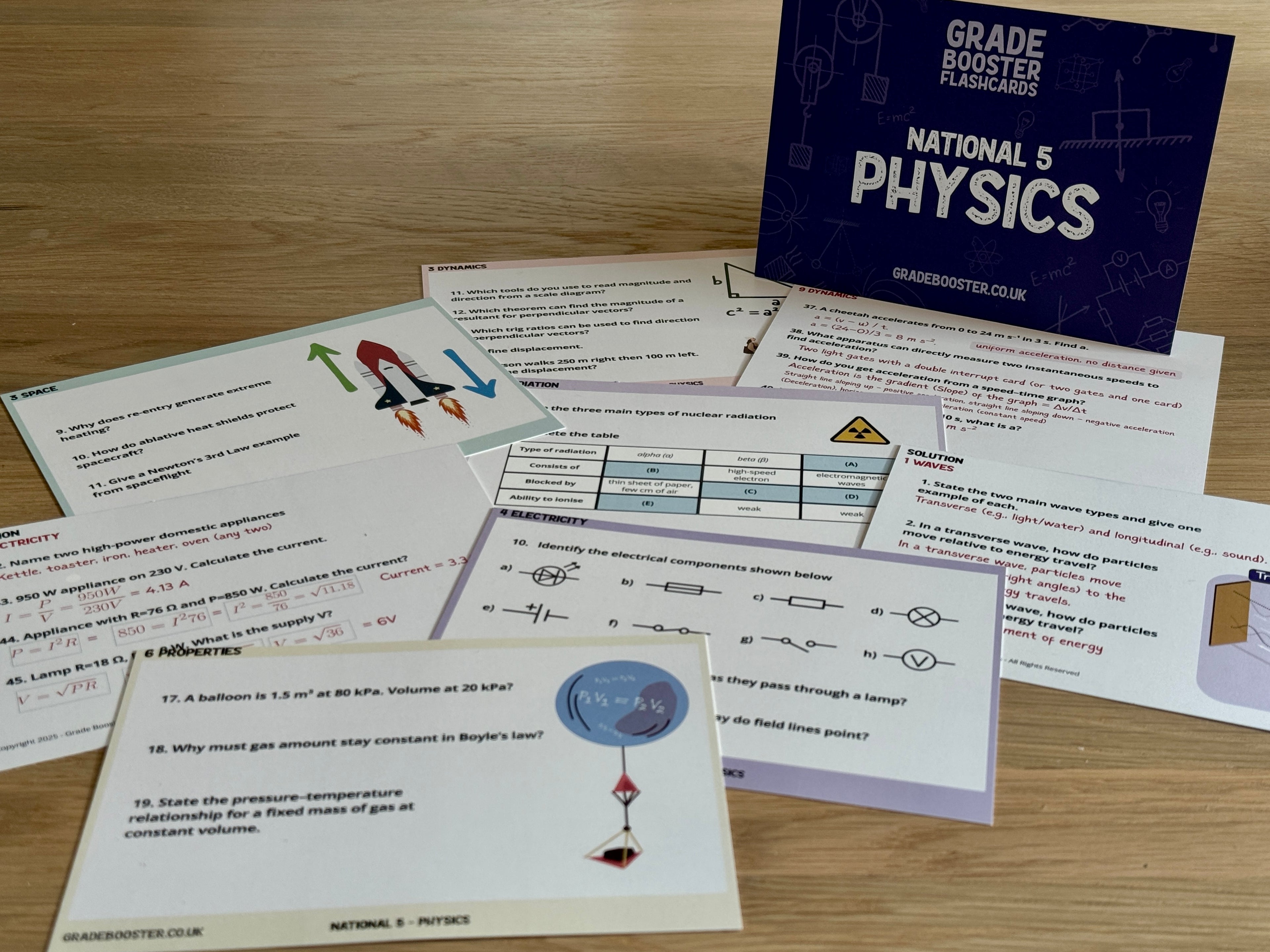 National 5 Physics Grade Booster flashcards