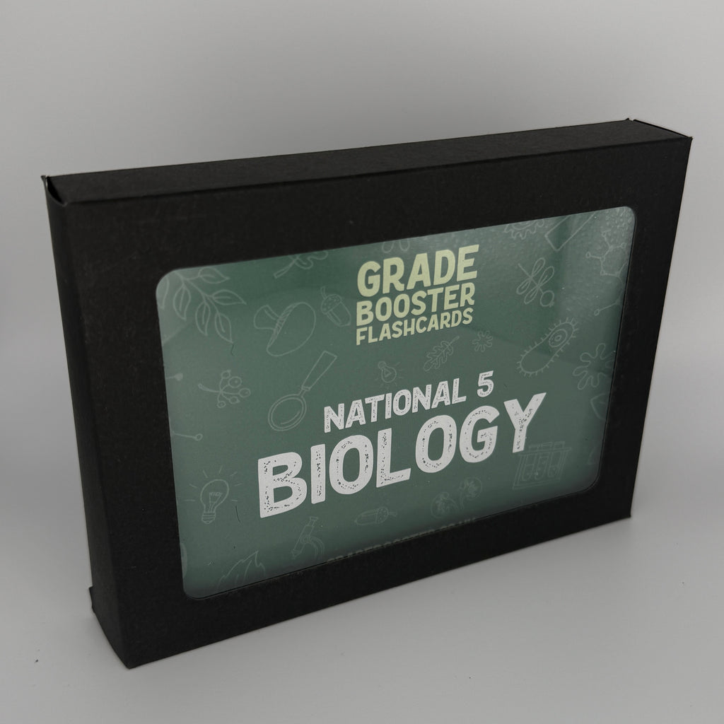 National 5 Biology Flashcards