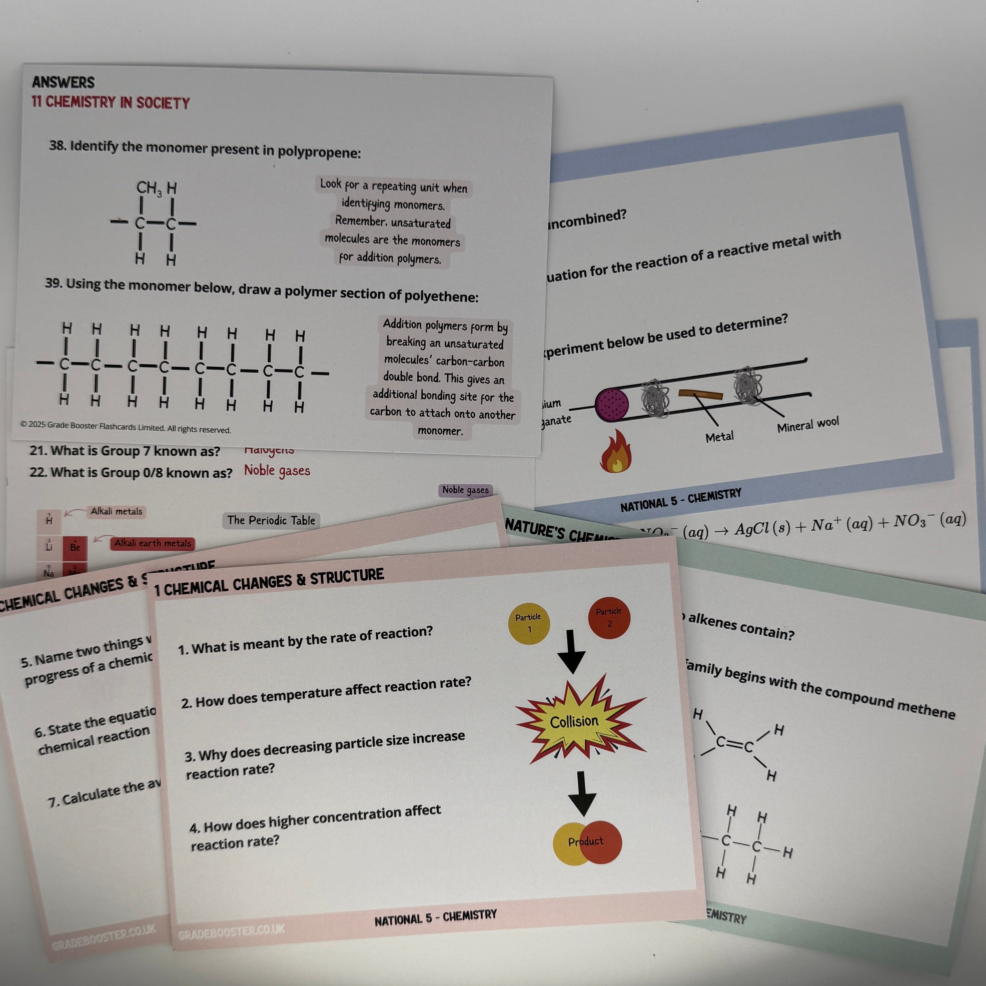 National 5 Chemistry Flashcards