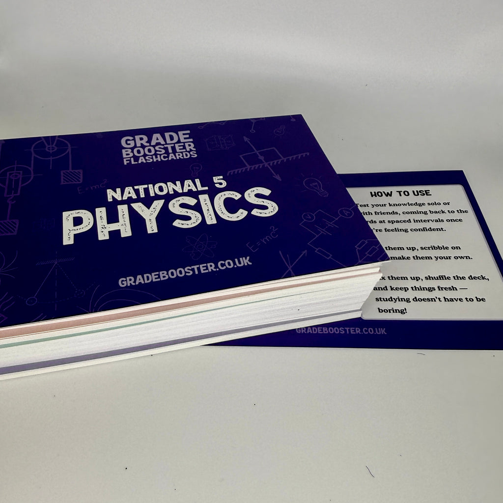 National 5 Physics Flashcards
