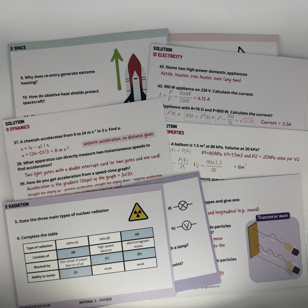 National 5 Physics Flashcards